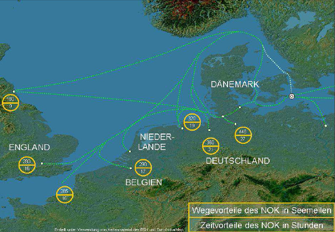 Vergleich NOK-Skagenroute Vergleich NOK-Skagenroute