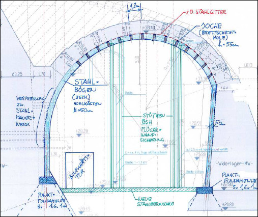 Ertüchtigung des Gewölbes im Schnitt Ertüchtigung des Gewölbes im Schnitt