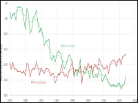 Hydrologie BS-Logo Hydrologie BS-Logo